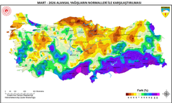 Mart ayında yağışlar yüzleri güldürdü