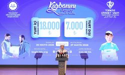 Türkiye Diyanet Vakfı kurban bedellerini açıkladı