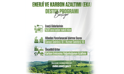 Enerji tüketimini azaltan tesislere destek verilecek