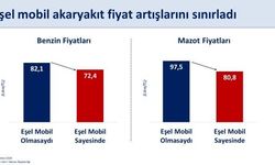 Şimşek: Eşel mobil olmasaydı mazot 97,5 lira olacaktı