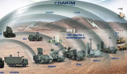 'Çelik Kubbe' Hava Savunma Sistemi tüm ülkeye yayılacak!