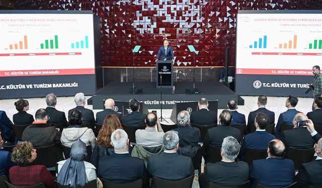 Türkiye, dünyanın en büyük yazma eser web sitesine sahip