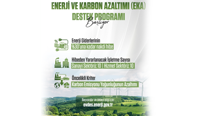 Enerji tüketimini azaltan tesislere destek verilecek