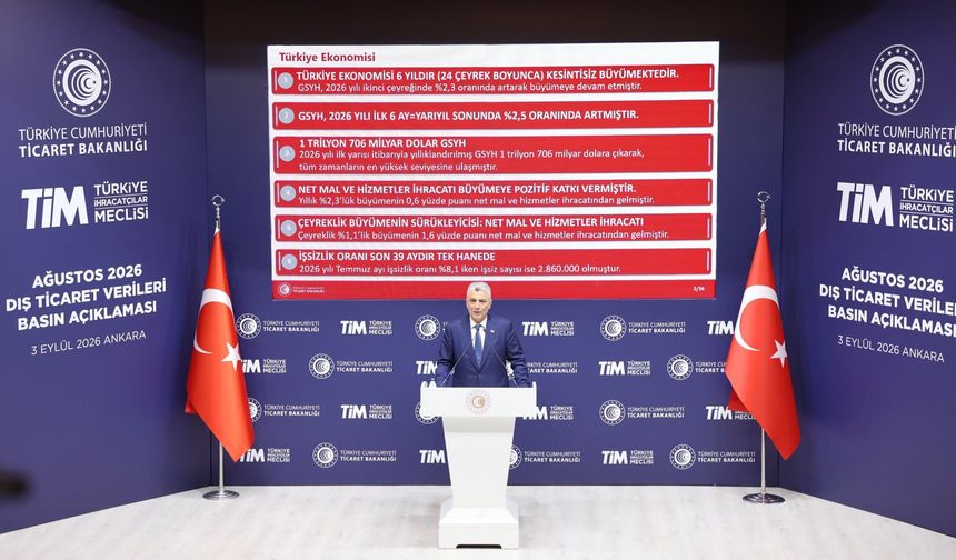 Ticaret Bakanı Bolat: İhracatta rekor kırdık